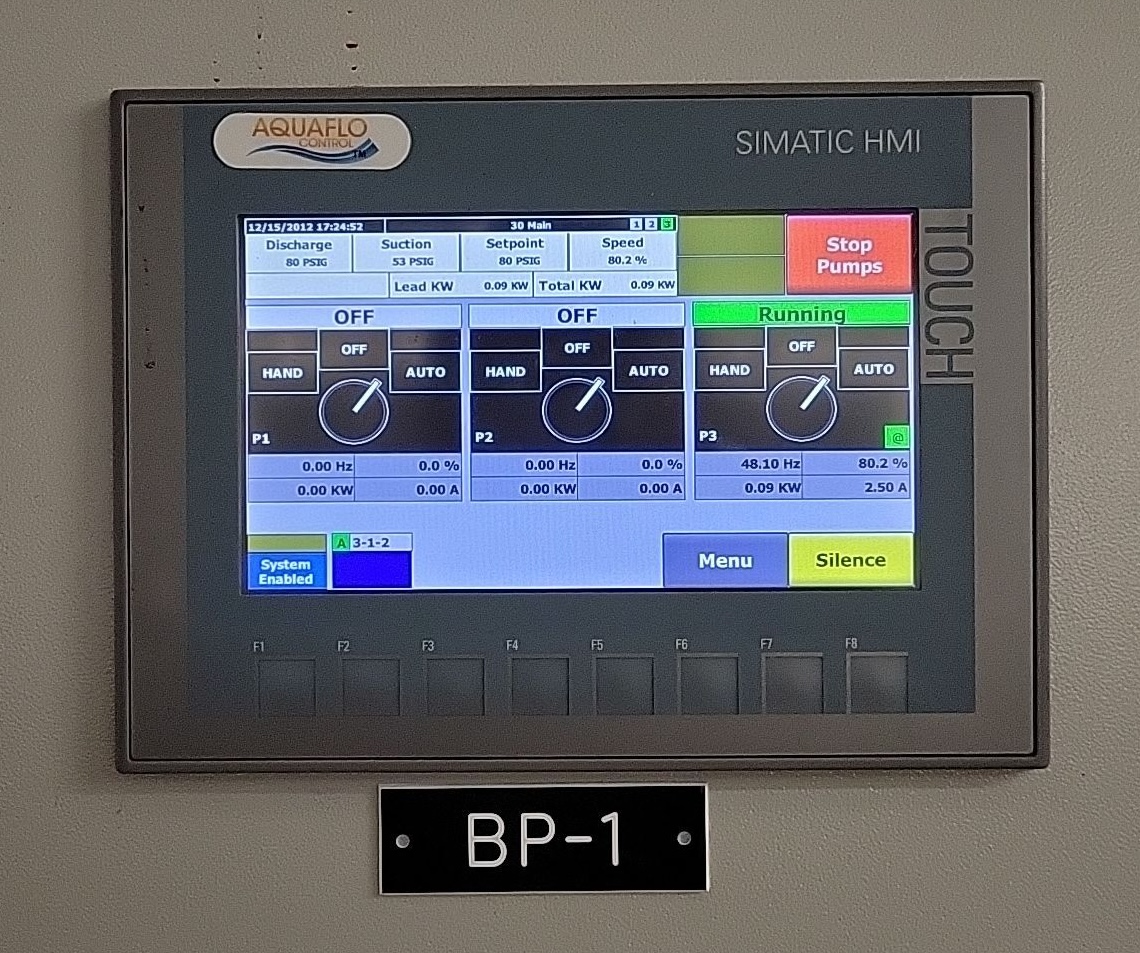 Control panel